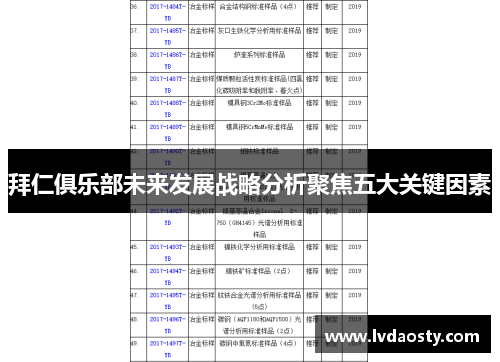 拜仁俱乐部未来发展战略分析聚焦五大关键因素