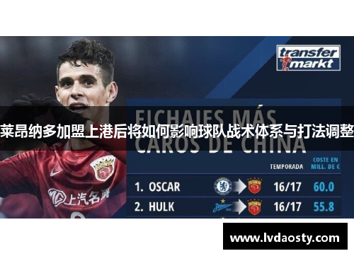莱昂纳多加盟上港后将如何影响球队战术体系与打法调整 莱昂纳多加盟上港后将如何影响球队战术体系与打法调整