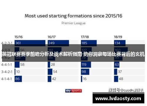 英冠联赛赛季前瞻分析及战术解析指南 助你洞察每场比赛背后的玄机