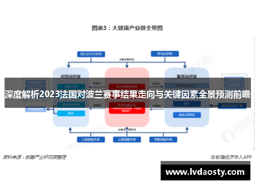 深度解析2023法国对波兰赛事结果走向与关键因素全景预测前瞻